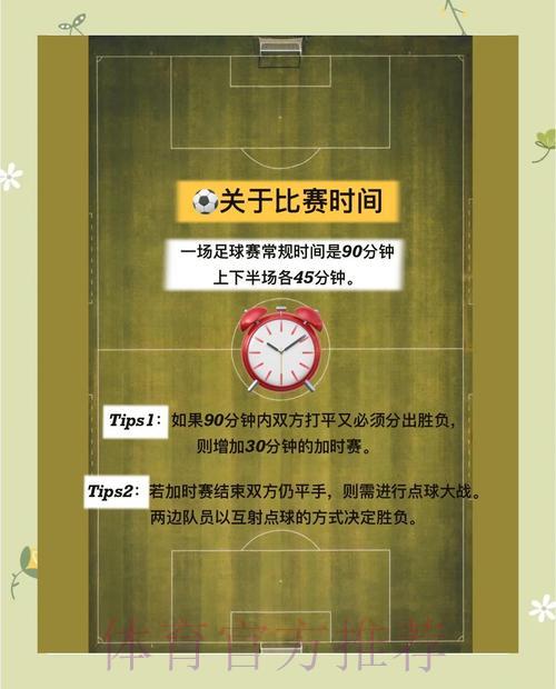 世界杯竞猜全攻略:实用技巧与制胜策略深度解读 世界杯竞猜全攻略:实用技巧与制胜策略深度解读